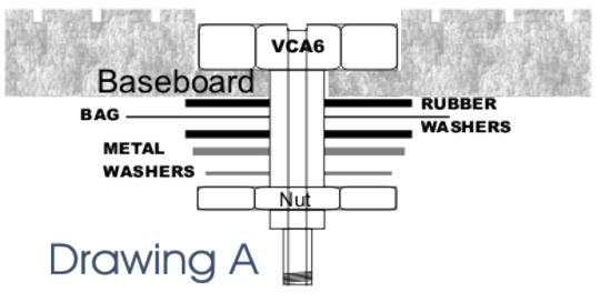 Drawing a proper way to assemble the vacuum bag connector